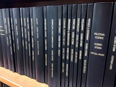 Collection of Honors Theses